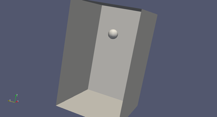 Setup of the simulation