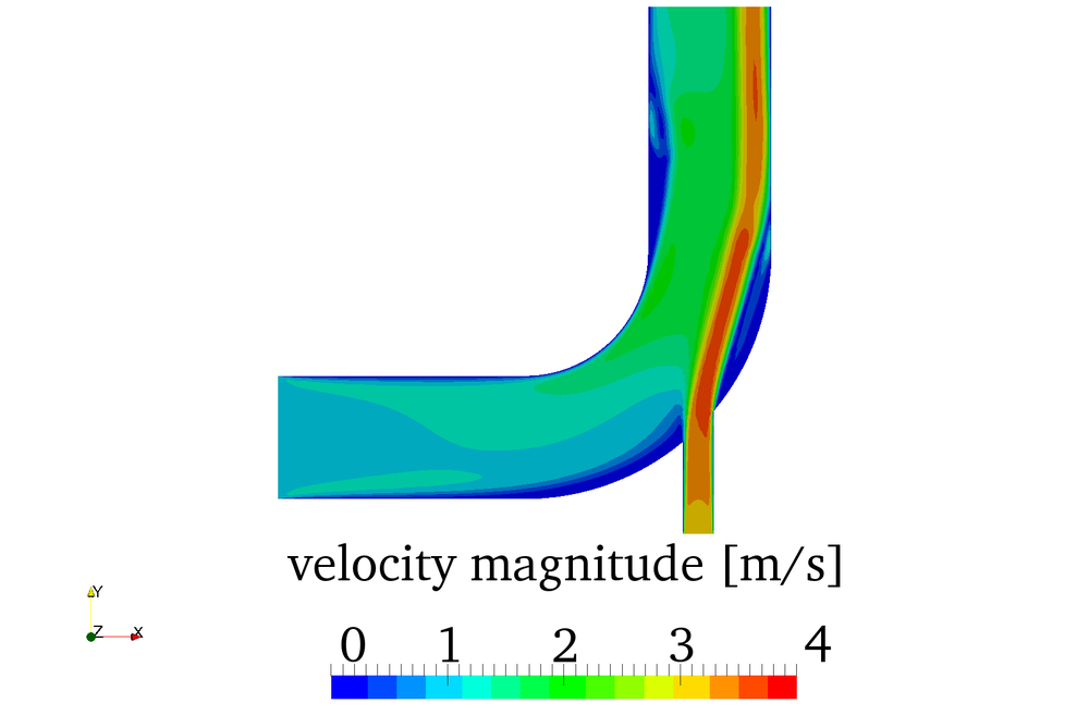 Openfoam