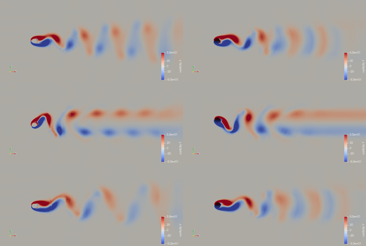 Snapshot of z-vorticity for the overset (left) and morphing (right) mesh for an U* = 4 (top), U* = 5.5 (middle) and U* = 8.5 (bottom).
